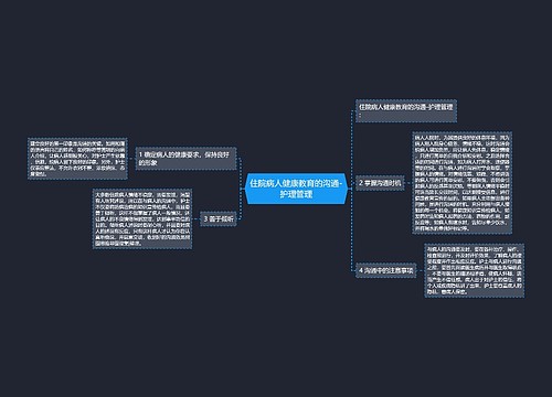 住院病人健康教育的沟通-护理管理