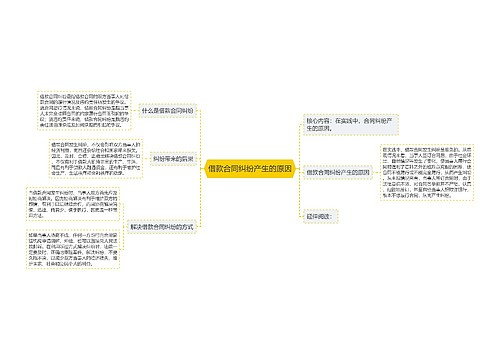借款合同纠纷产生的原因