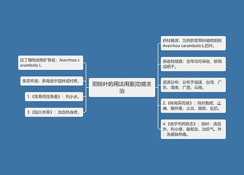 阳桃叶的用法用量|功能主治