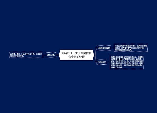 外科护理：关于细菌性食物中毒的处理