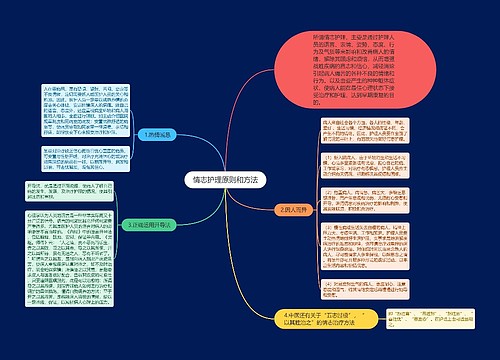 情志护理原则和方法