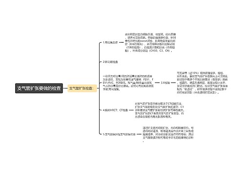 支气管扩张要做的检查