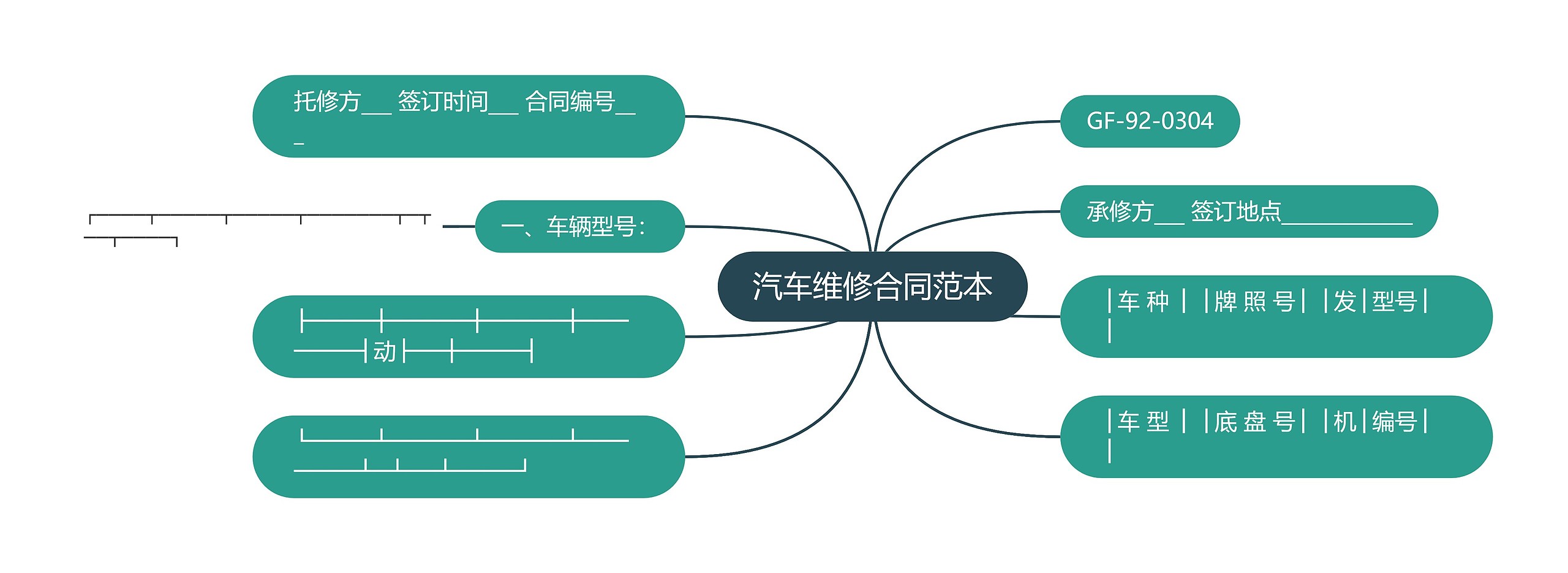 汽车维修合同范本