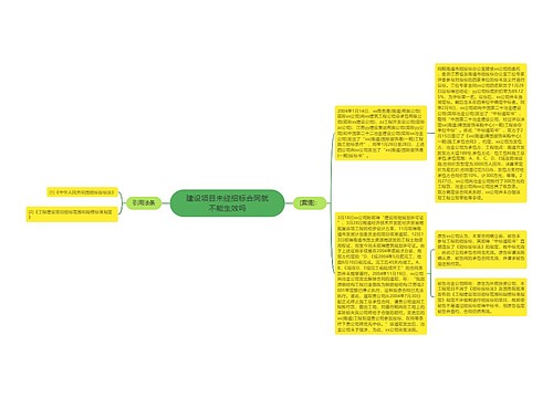 建设项目未经招标合同就不能生效吗