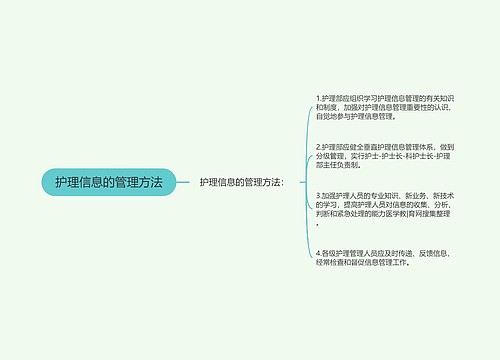 护理信息的管理方法