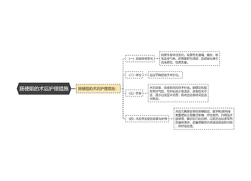 肠梗阻的术后护理措施