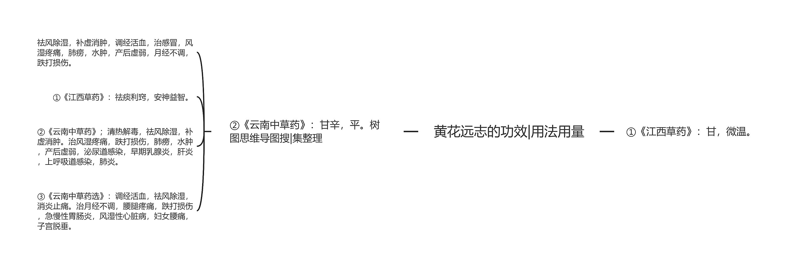 黄花远志的功效|用法用量 黄花远志的功效|用法用量