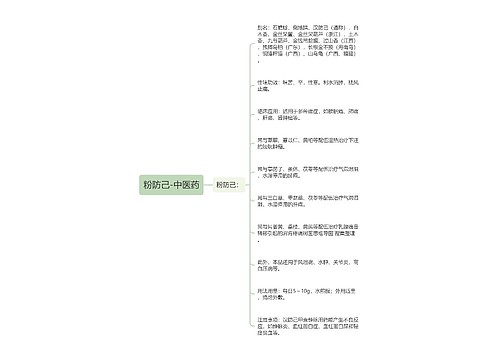 粉防己-中医药