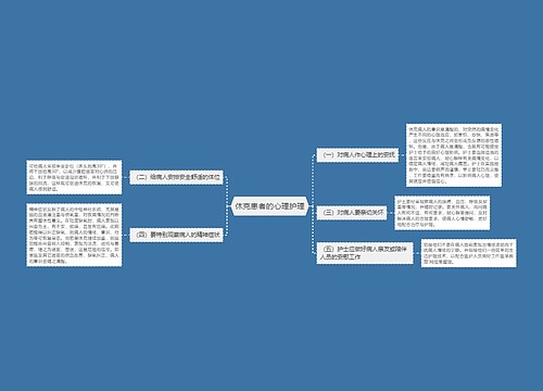 休克患者的心理护理