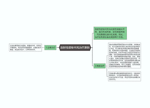 放射性颌骨坏死治疗原则