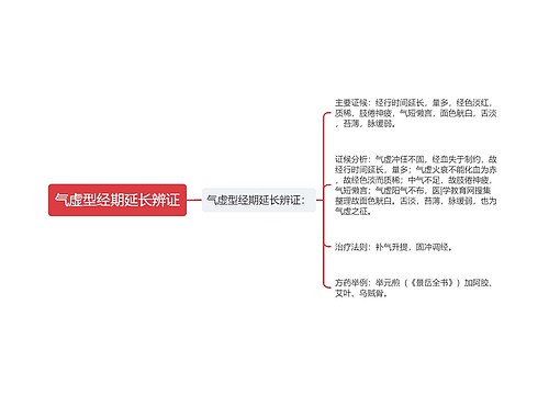 气虚型经期延长辨证