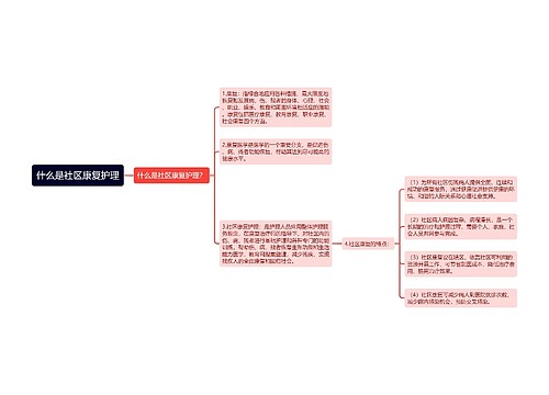 什么是社区康复护理