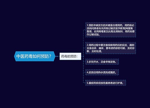 中医药毒如何预防？