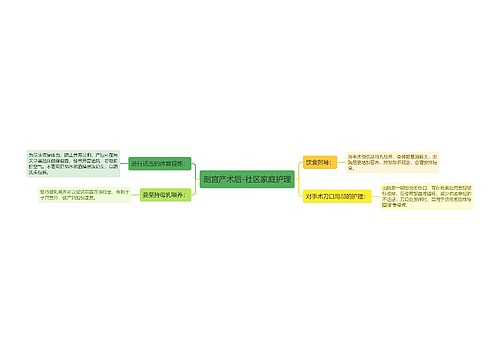 剖宫产术后-社区家庭护理