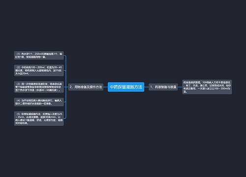 中药保留灌肠方法