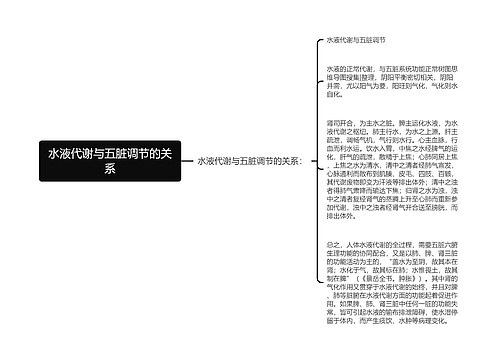 水液代谢与五脏调节的关系