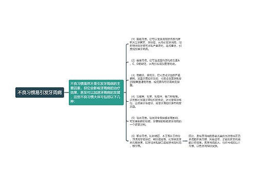 不良习惯易引发牙周病