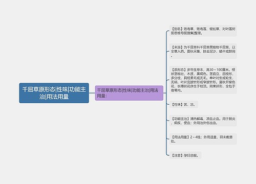 千屈草原形态|性味|功能主治|用法用量