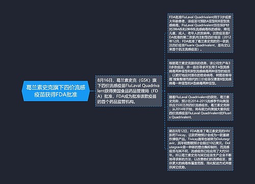 葛兰素史克旗下四价流感疫苗获得FDA批准