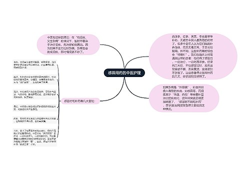 感冒用药的中医护理