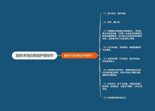 膀胱冲洗的基础护理操作