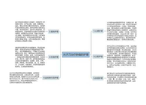 光子刀治疗肿瘤的护理