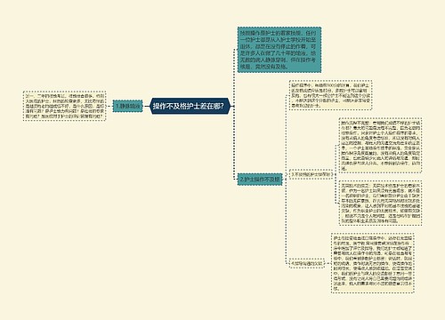 操作不及格护士差在哪？