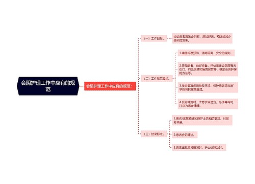 会阴护理工作中应有的规范