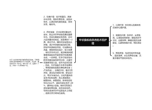 甲状腺疾病患者的术前护理