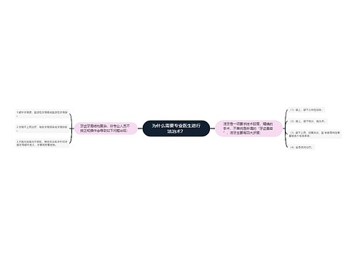 为什么需要专业医生进行洁治术？