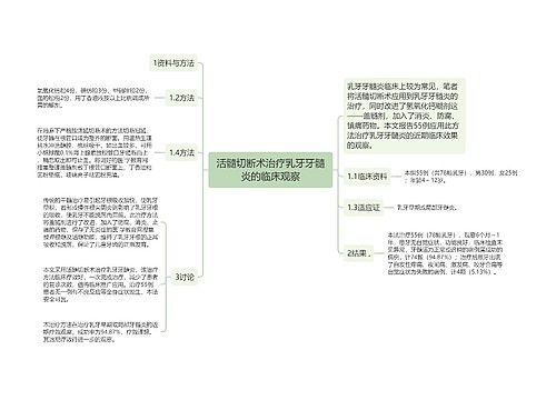 活髓切断术治疗乳牙牙髓炎的临床观察