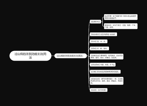 过山枫的注意|功能主治|用法