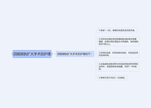 回肠膀胱扩大手术后护理