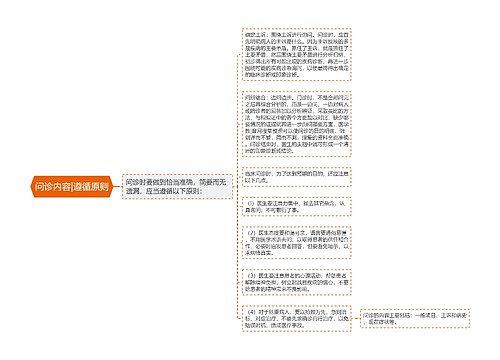 问诊内容|遵循原则