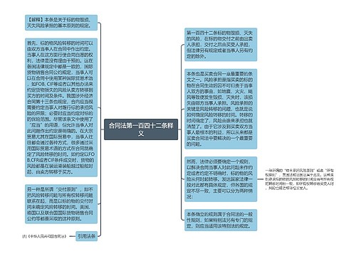 合同法第一百四十二条释义