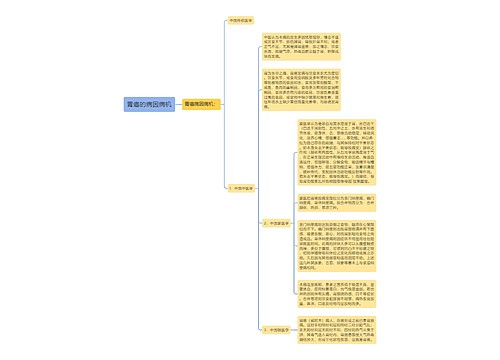 胃癌的病因病机