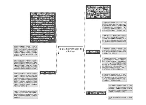 癌症快速检测新突破：智能激光技术