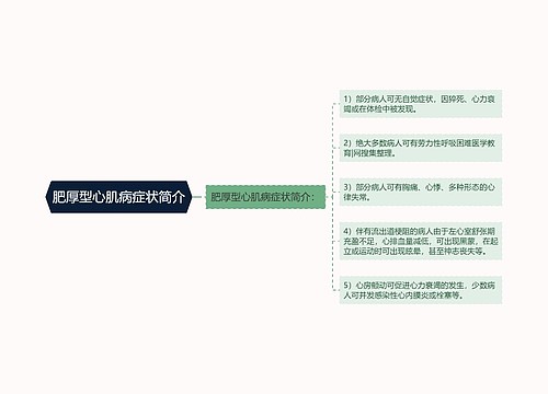 肥厚型心肌病症状简介