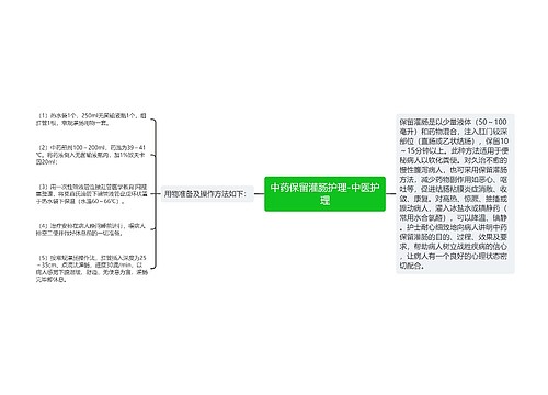 中药保留灌肠护理-中医护理