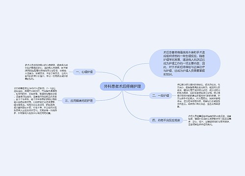 外科患者术后疼痛护理