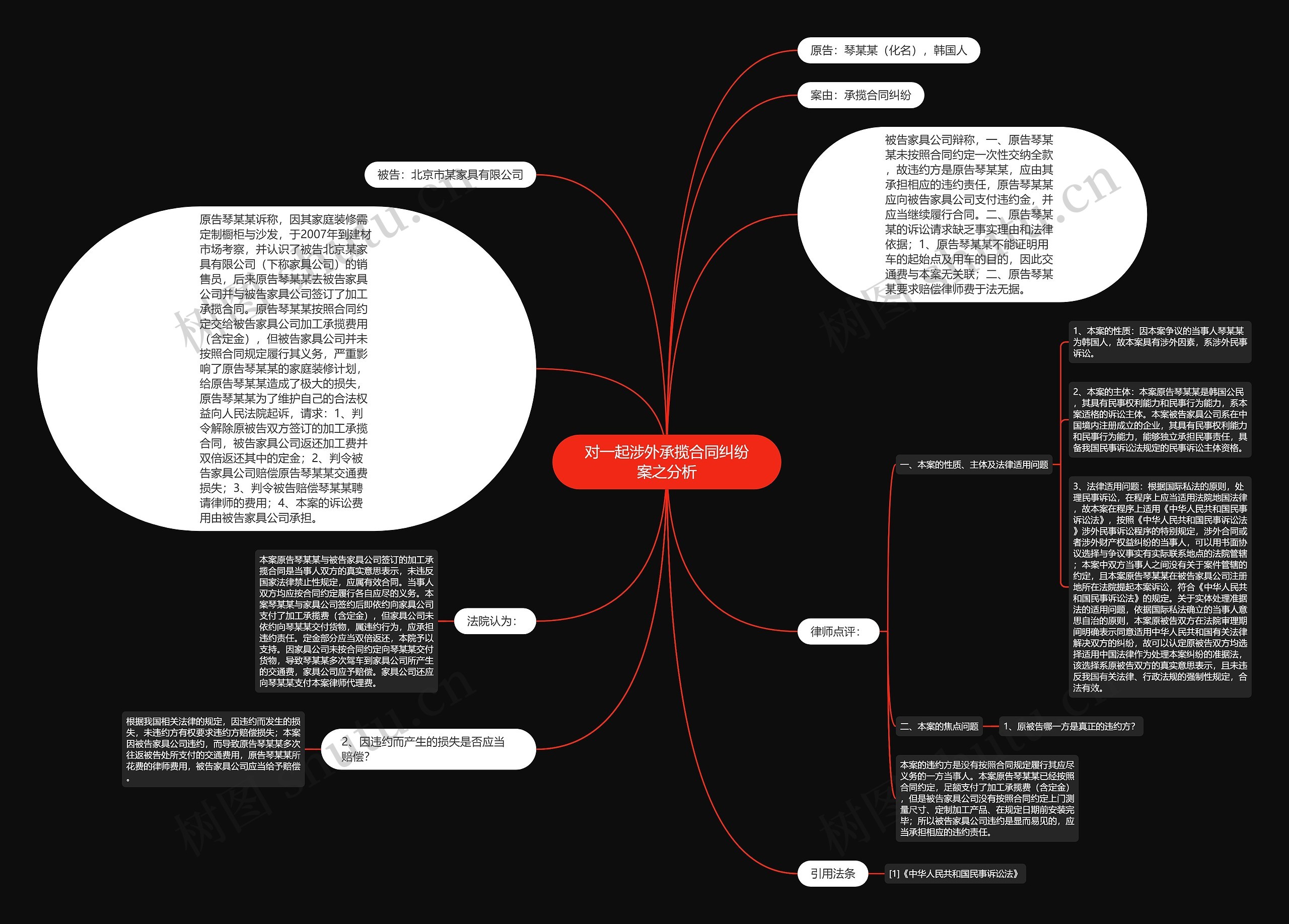 对一起涉外承揽合同纠纷案之分析