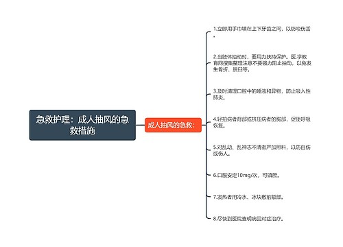 急救护理：成人抽风的急救措施