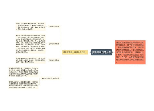 慢性低血压的分类