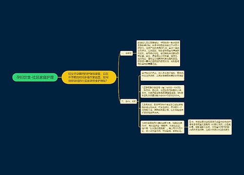孕妇饮食-社区家庭护理