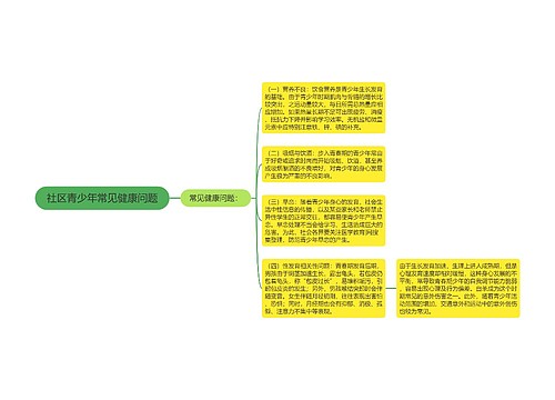 社区青少年常见健康问题