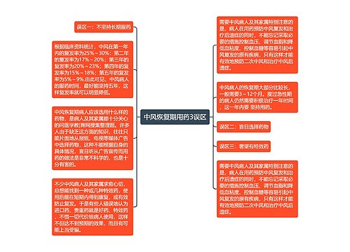 中风恢复期用药3误区