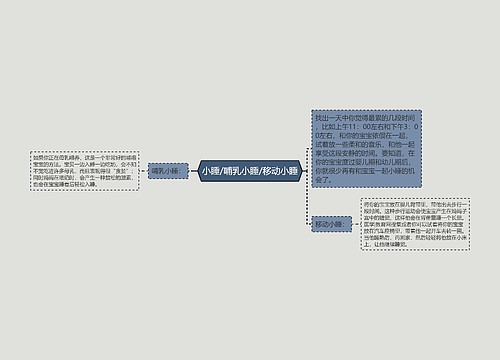 小睡/哺乳小睡/移动小睡