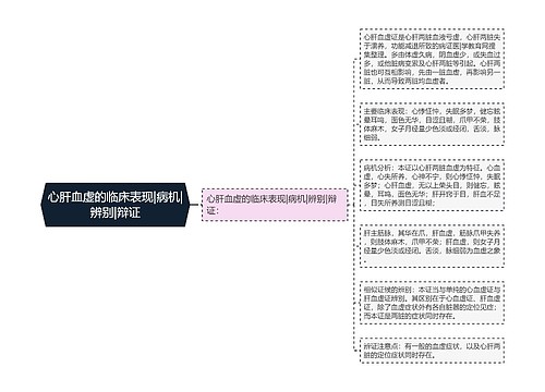 心肝血虚的临床表现|病机|辨别|辩证