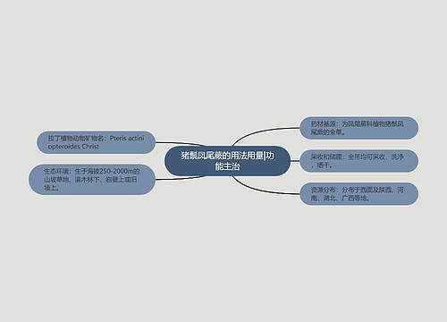 猪鬃凤尾蕨的用法用量|功能主治