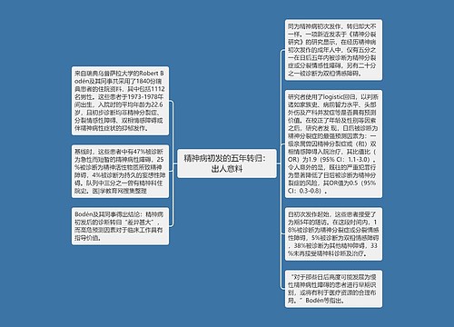 精神病初发的五年转归：出人意料